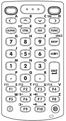 38IIP(pn)