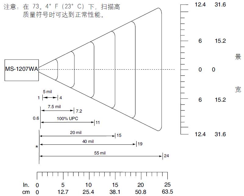 ms1207WAa