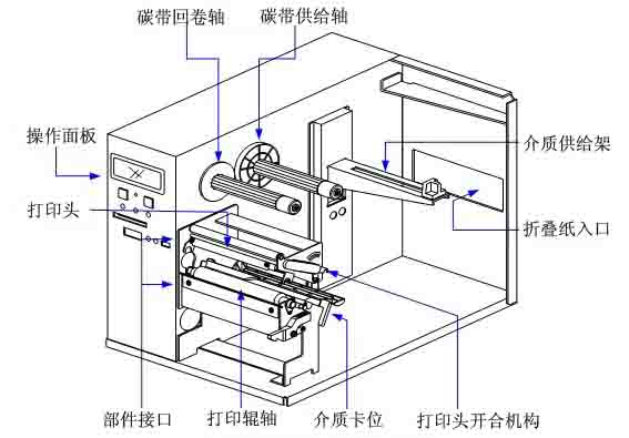 cl408e