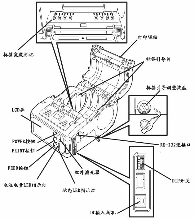 MB200iȲ