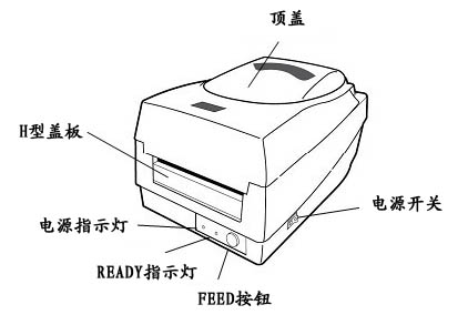 w/Hw/Դָʾ/READYָʾ/FEEDo/Դ_(ki)P(gun)