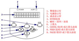 ָʾ/Դָʾ/Һ@ʾ/ENTERo/MENUˆΣo/ϼ^/CANCEL(ȡ)^o/FEED(M(jn))Ҽ^o//PAUSE(ͣ)¼^o