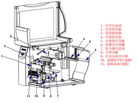 ӡ^/ɫ(yng)S/ɫʰȡS/|(zh)(yng)/|(zh)(yng)(do)/ۯBʽ|(zh)/{(dio)(ji)/|(zh)(do)/ӡ^_Vi/x_U(x)/x(x)