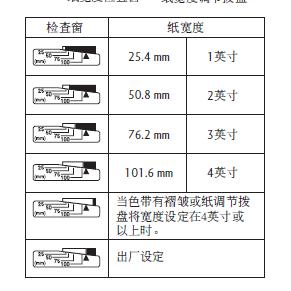 cz鴰Pϵ