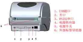 USBӿ//RS232/Դ(yng)/Դ_P(gun)/ⲿ(bio)(do)